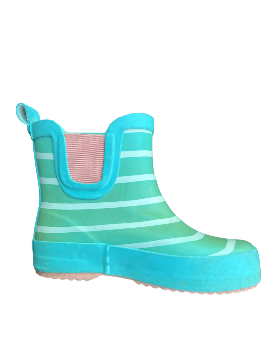 3 footwears (8298511237337)