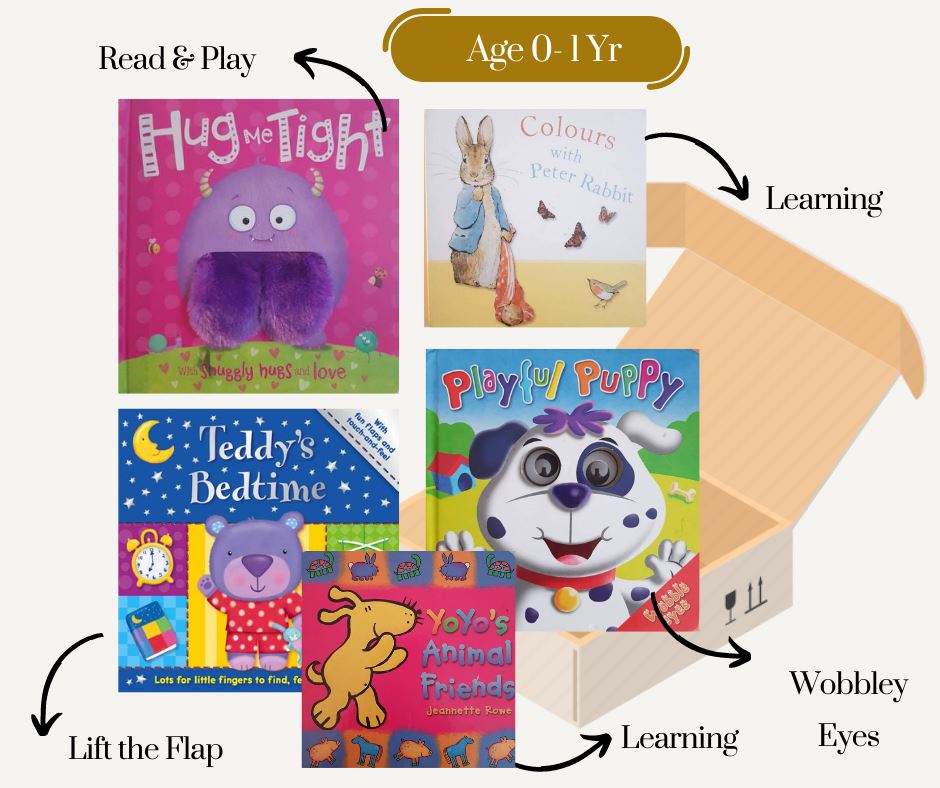 5 books set for Age 6 months to 1 year Custom Bundle Custom Bundle (6280326742201)
