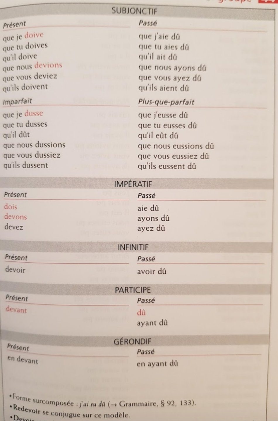 Bescherelle Poche Like New Not Appicable (4619394416695)