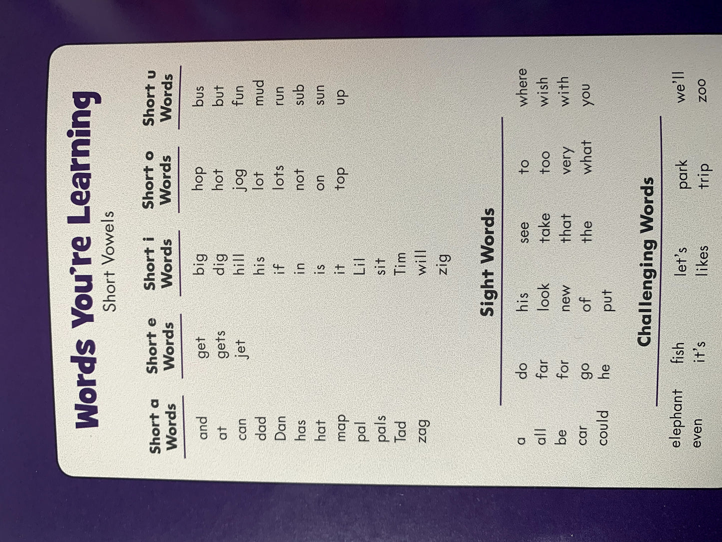 Leap Frog -Learn to Read, 6 Books Like New, 4-6 yrs Not Applicable (7032166809785)