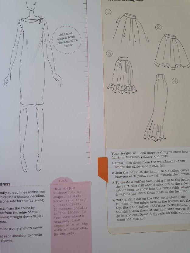 How to Draw Like a Fashion Designer Like New Recuddles.ch  (6162368659641)
