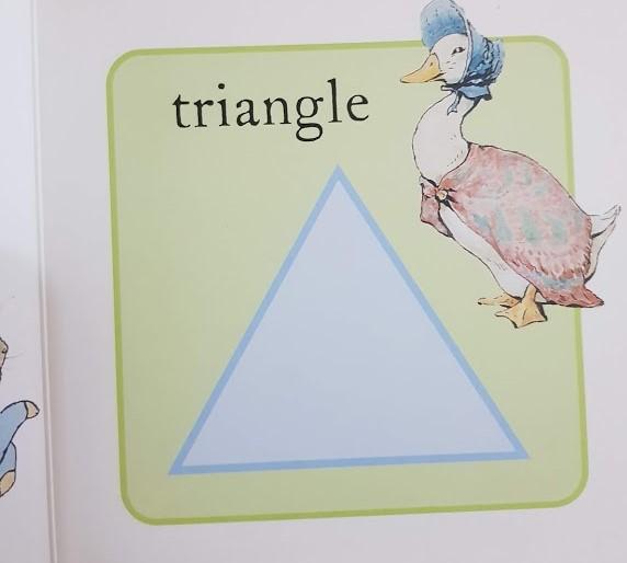 Shapes With Peter Rabbit Like New Recuddles.ch  (6216142192825)